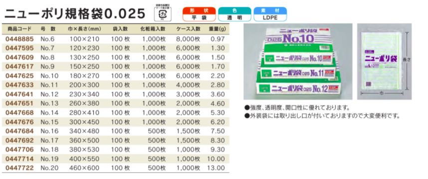 福助工業】 ニューポリ 025 No.19 0.025×400×550 袋 その他 ポリ袋 19